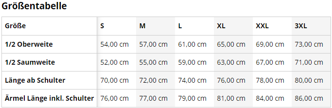 Unisex Softshelljacke SV Wolfen